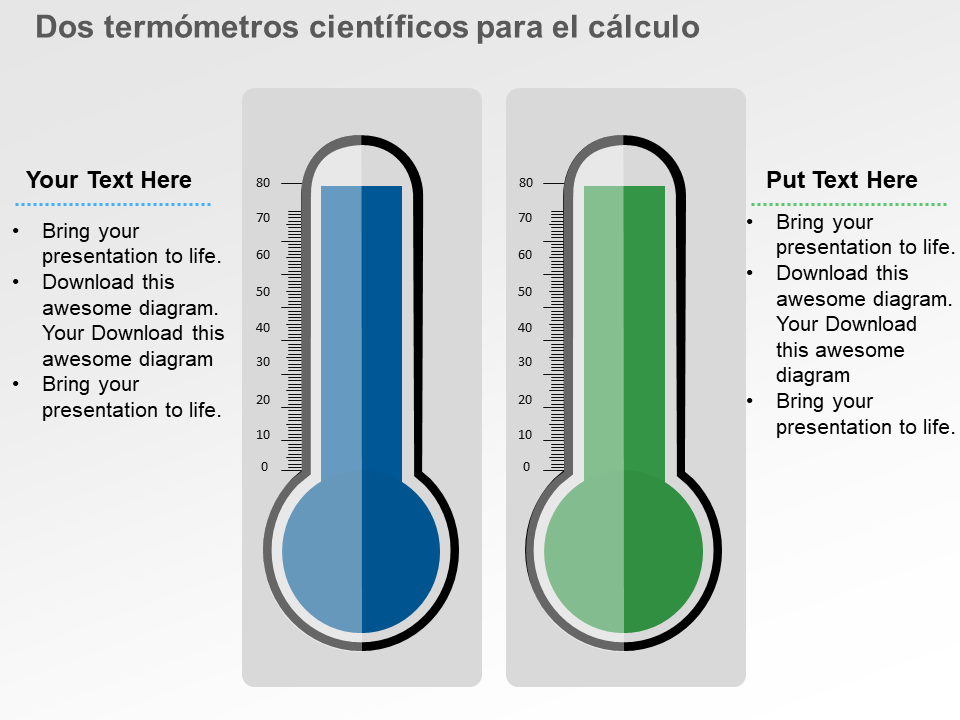 Dos termómetros científicos para el cálculo