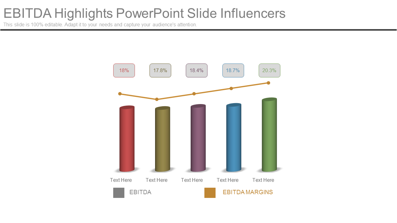 Ebitda Highlights PowerPoint Slides