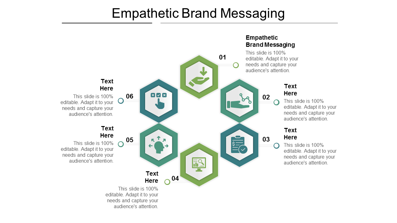 Empathetic Brand Messaging PowerPoint Presentation Slides
