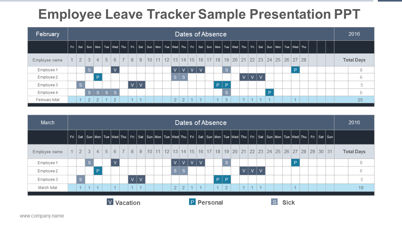 Employee Leave Tracker Sample Presentation PPT