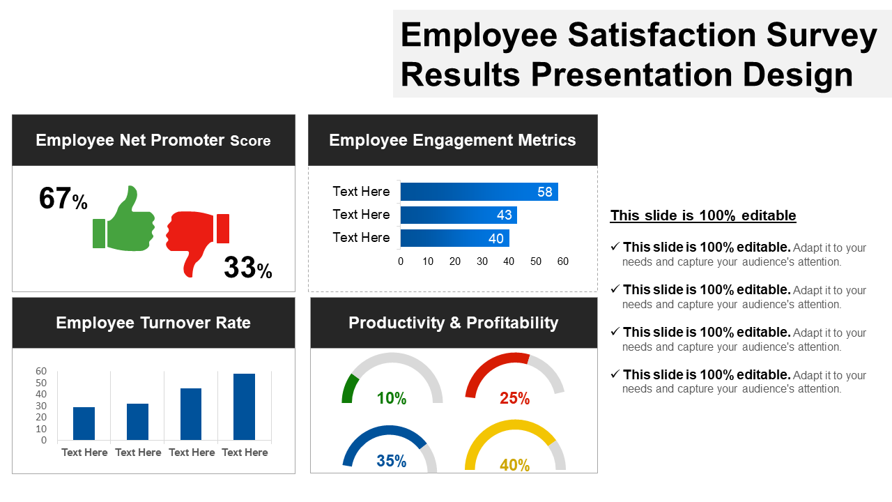 Employee Satisfaction Survey Results Presentation Design