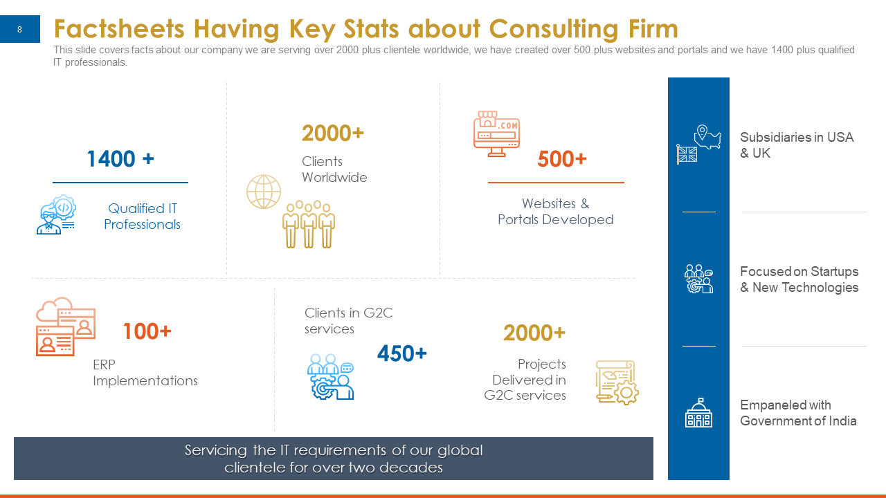 Factsheets Having Key Stats about Consulting Firm