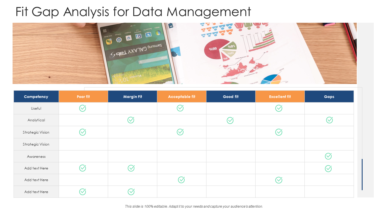 Fit Gap Analysis for Data Management