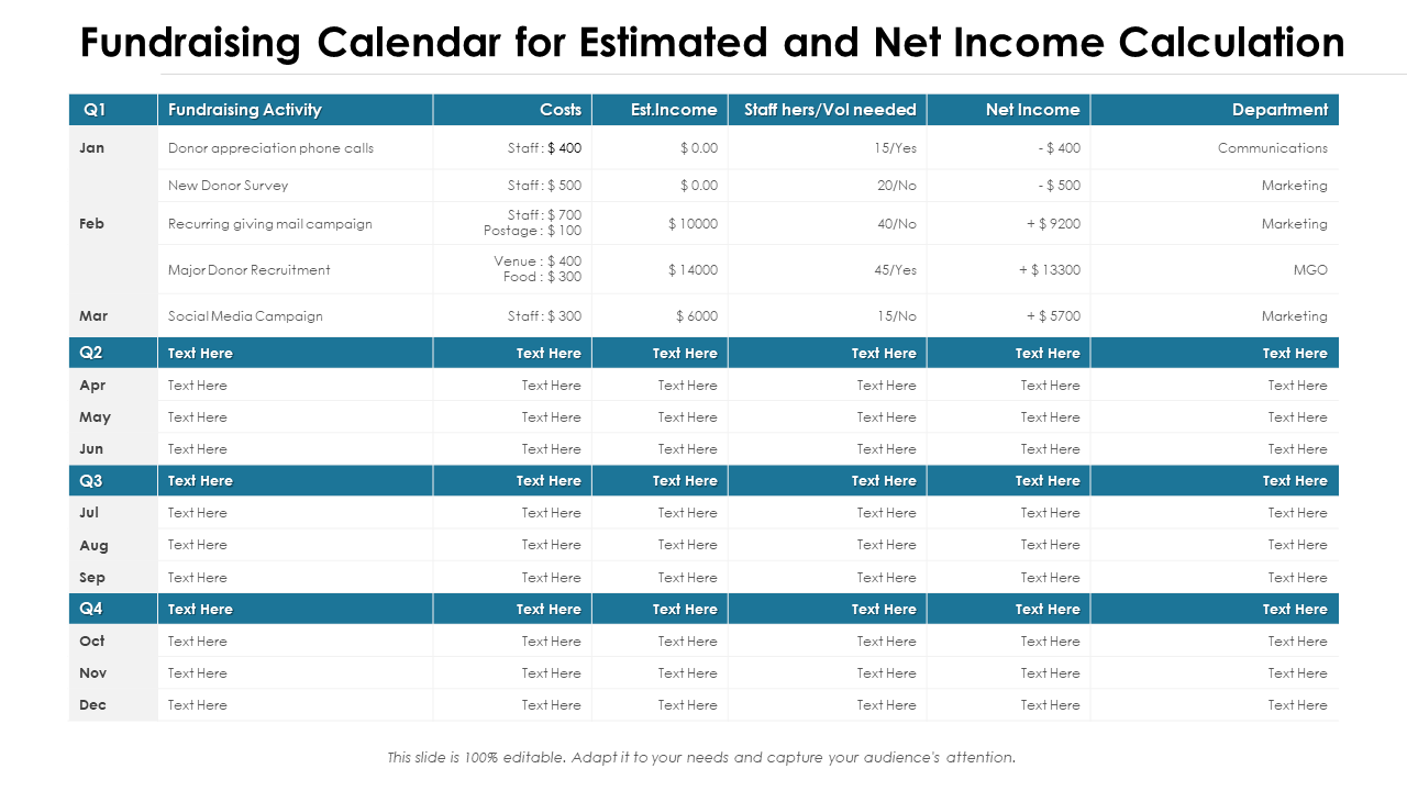Fundraising Calendar for Estimated and Net Income Calculation