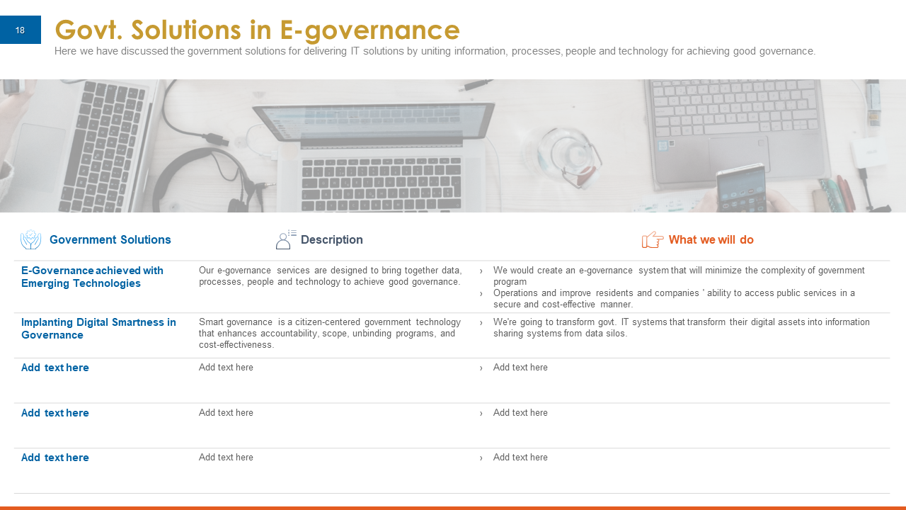 Govt. Solutions in E-governance