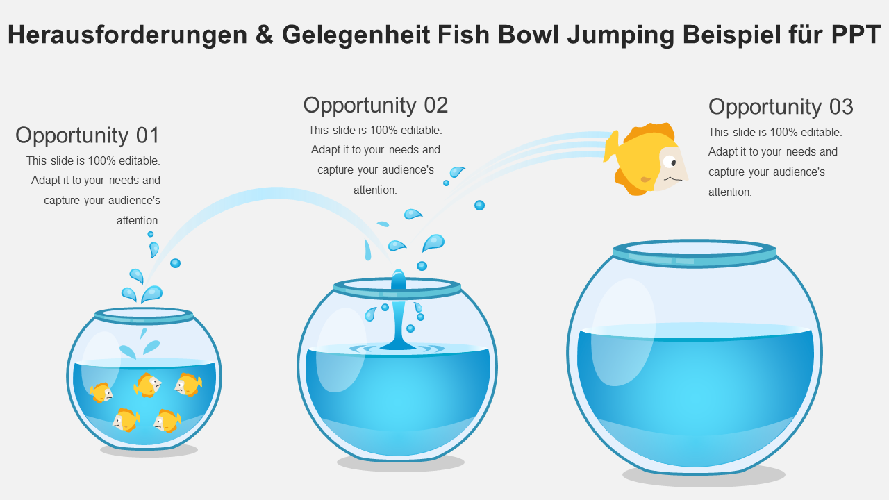 Herausforderungen & Gelegenheit Fish Bowl Jumping Beispiel für PPT