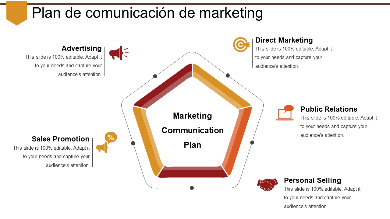 Imágenes de PowerPoint del plan de comunicación de marketing