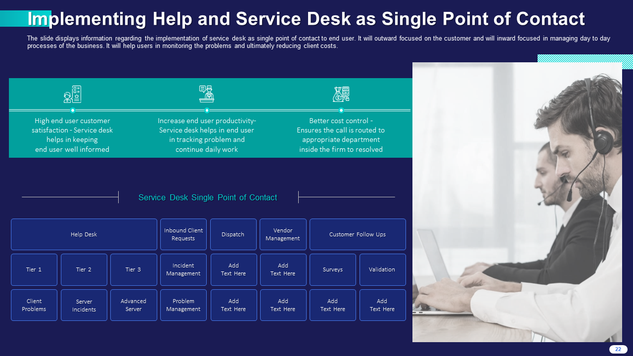 Implementing Help and Service Desk as Single Point of Contact