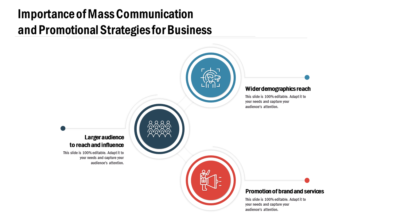 Importance Of Mass Communication PowerPoint Slides
