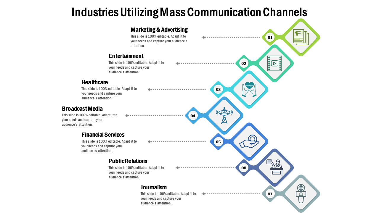 Industries Utilizing Mass Communication Channels PowerPoint Slides