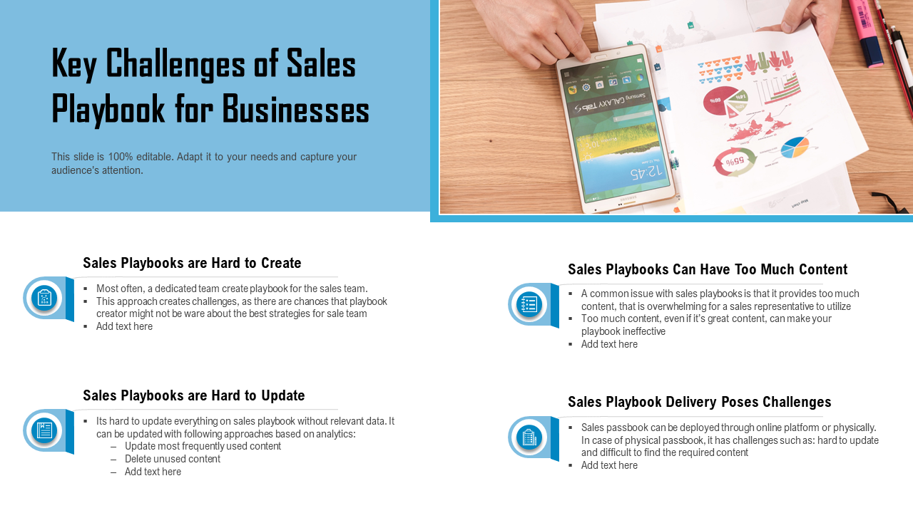 Key Challenges Of Sales Playbook For Businesses