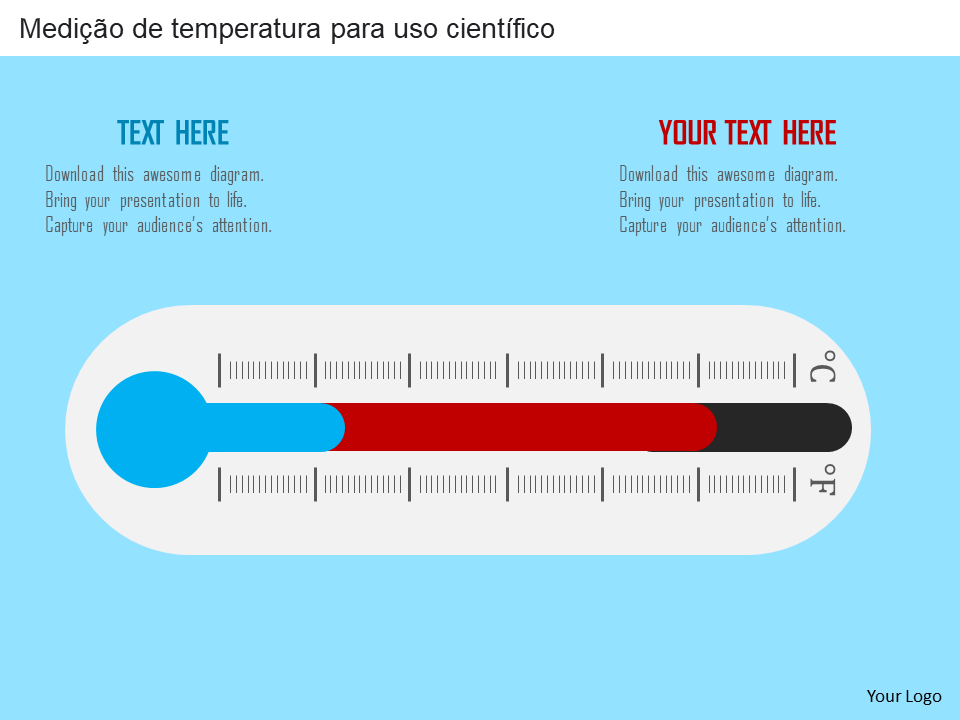 Medição de temperatura para uso científico