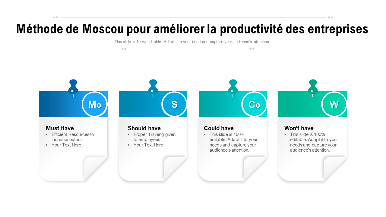 Méthode de Moscou pour améliorer la productivité des entreprises