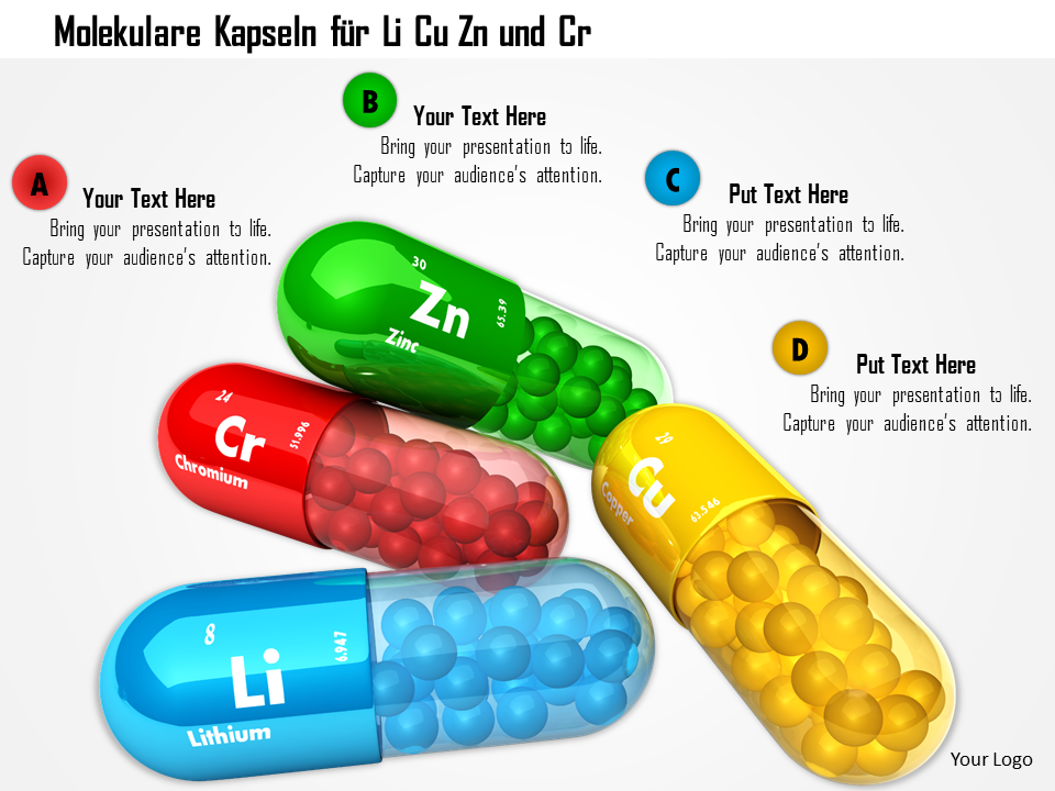 Molekulare Kapseln für Li Cu Zn und Cr Molekulare Kapseln für Li Cu Zn und Cr