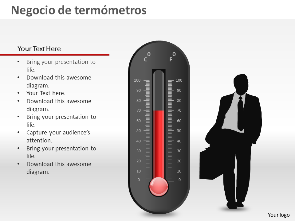 Negocio de termómetros