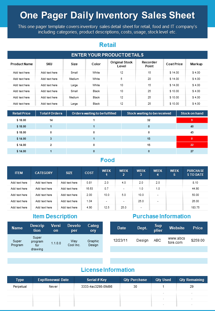 One Pager Daily Inventory Sales Sheet Presentation Report