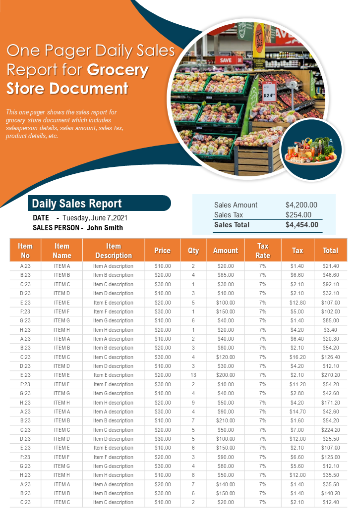 One Pager Daily Sales Report For Grocery Store Document Presentation Report