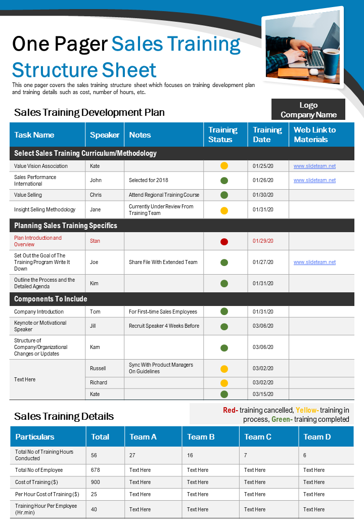 One Pager Sales Training Structure Sheet Presentation Report