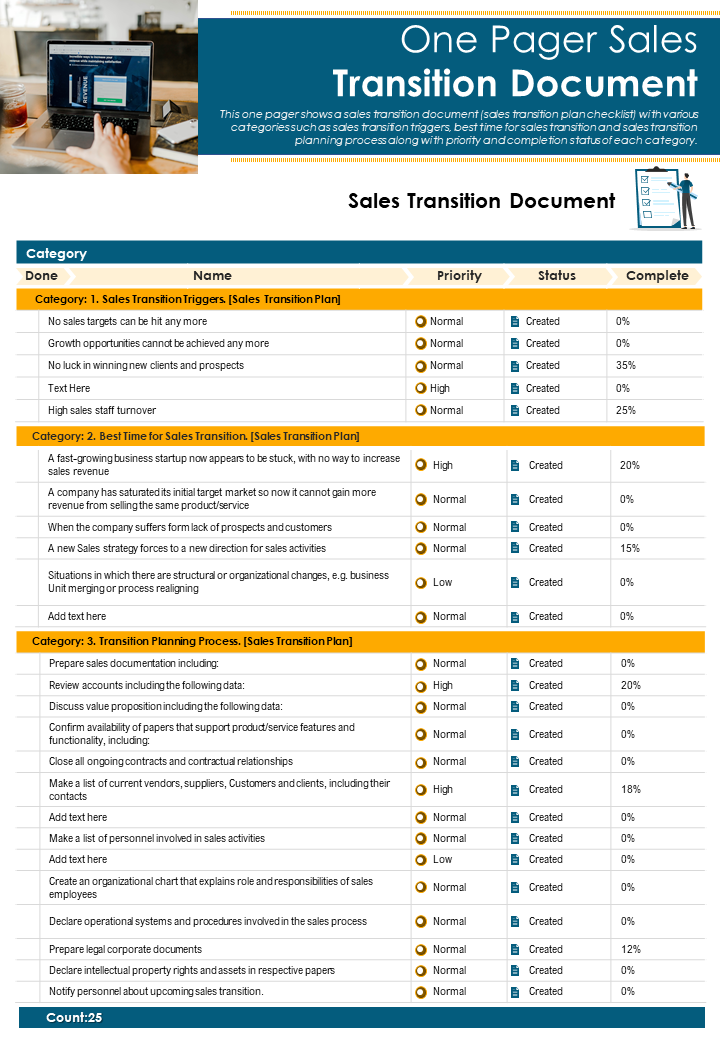 One Pager Sales Transition Document Presentation Report