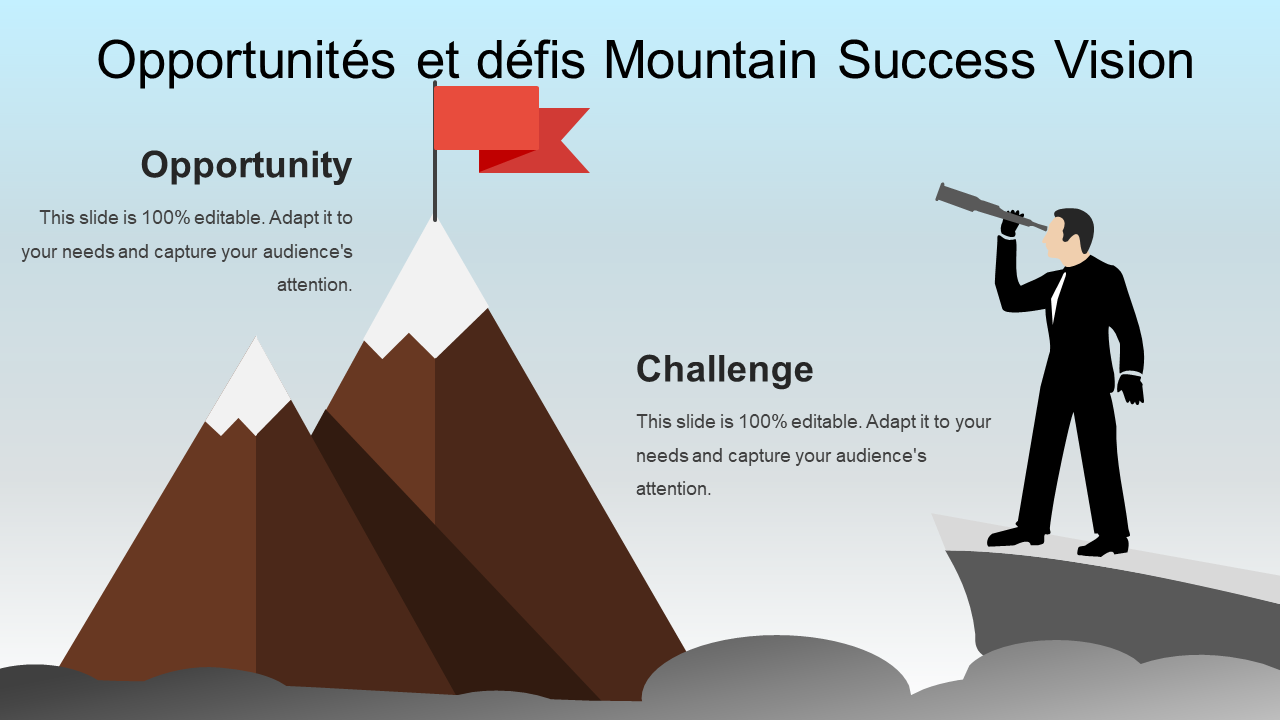 Opportunités et défis Mountain Success Vision