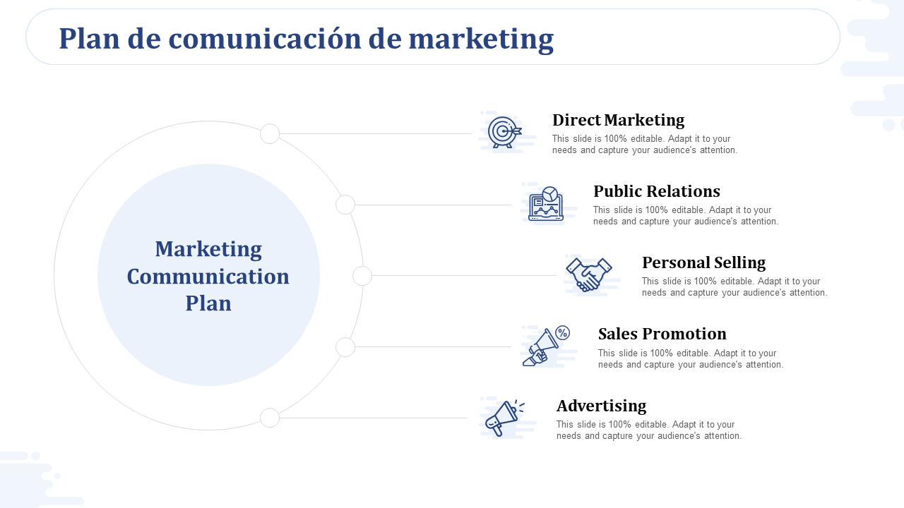 Plan de comunicación de marketing PPT de marketing directo