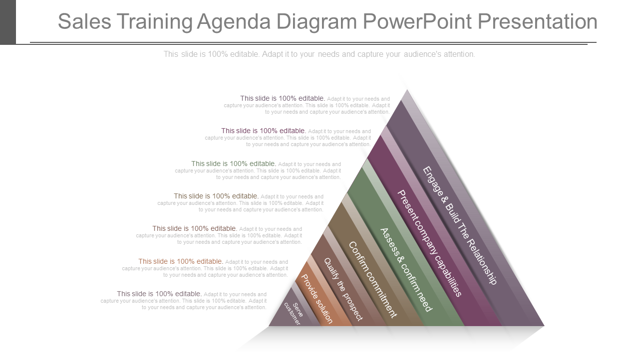 Present Sales Training Agenda PowerPoint Presentation Slides