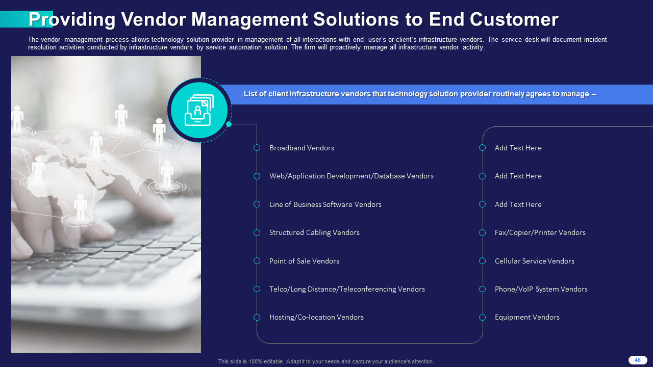 Providing Vendor Management Solutions to End Customer
