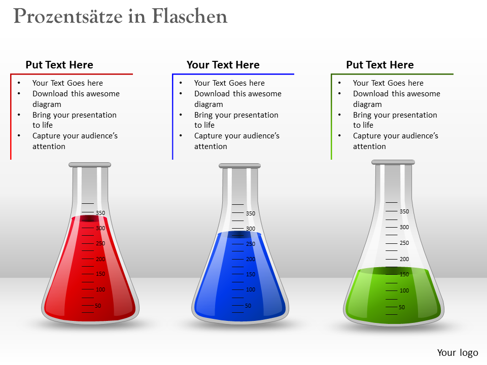 Prozentsätze in Flaschen Prozentsätze in Flaschen