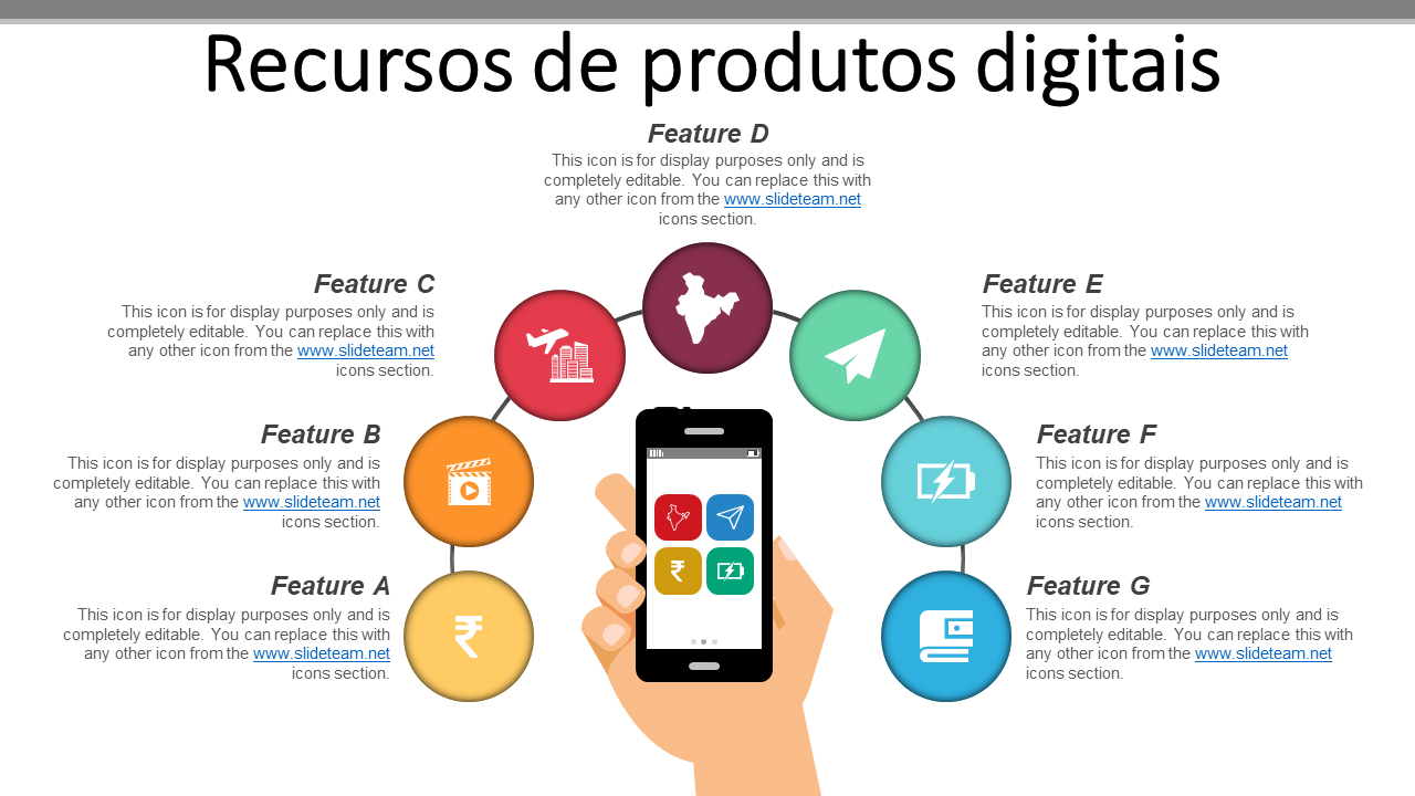 Recursos de produtos digitais Recursos de produtos digitais