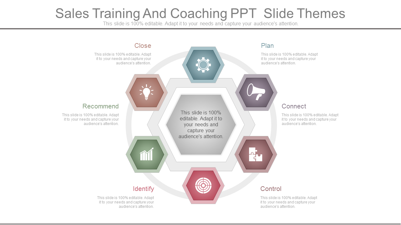 Sales Training And Coaching PowerPoint Slides