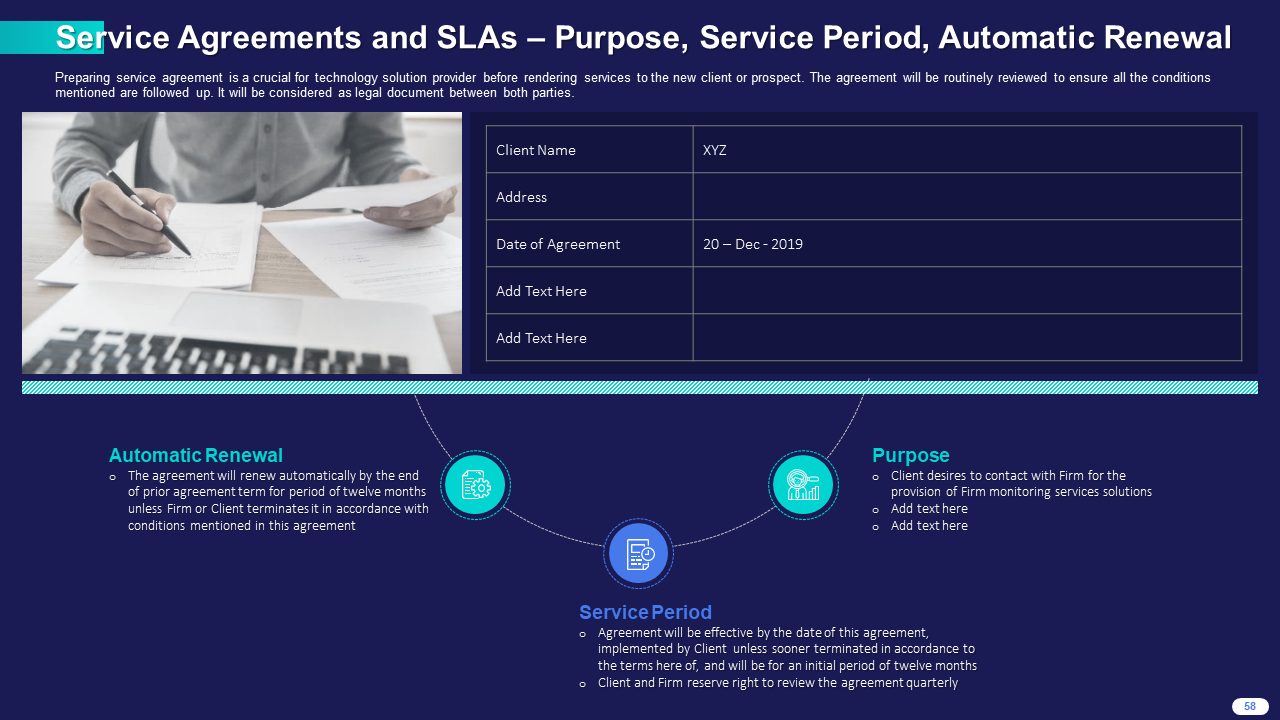 Service Agreements and SLAs – Purpose, Service Period, Automatic Renewal