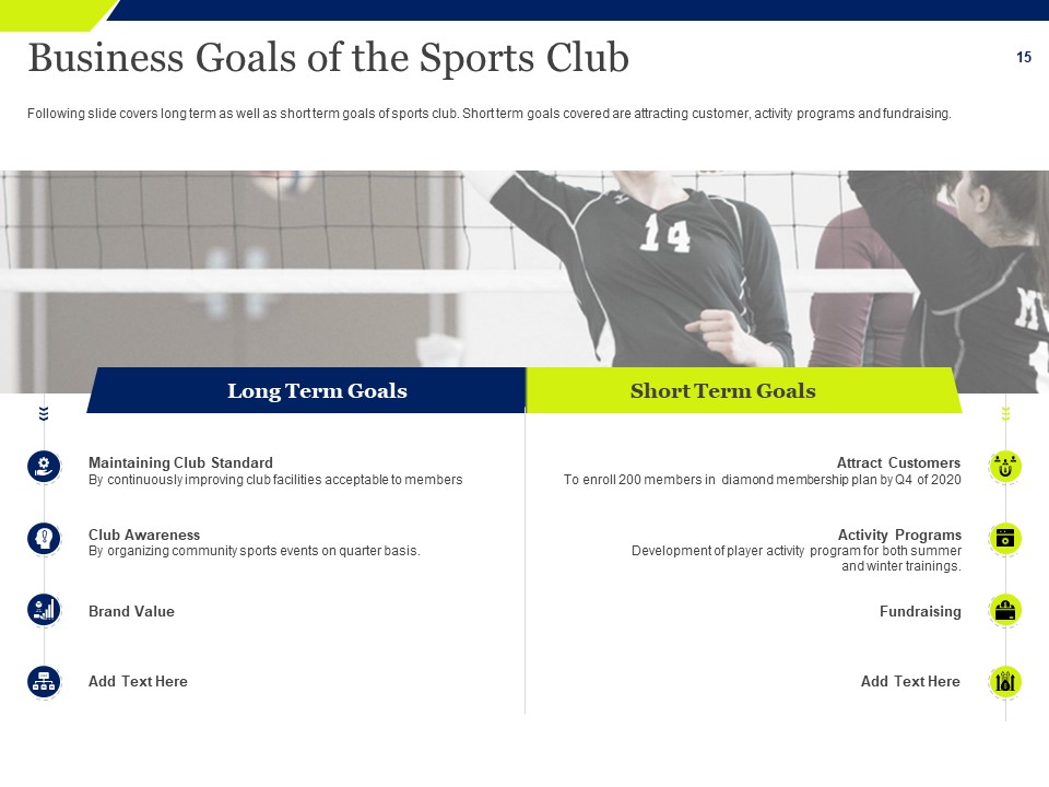Sports Club’s Business Goals