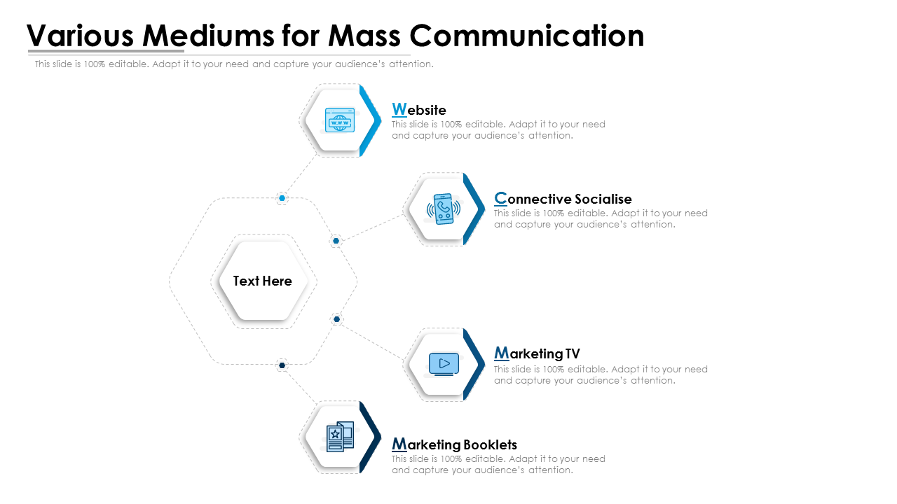 Various Mediums For Mass Communication PowerPoint Slides