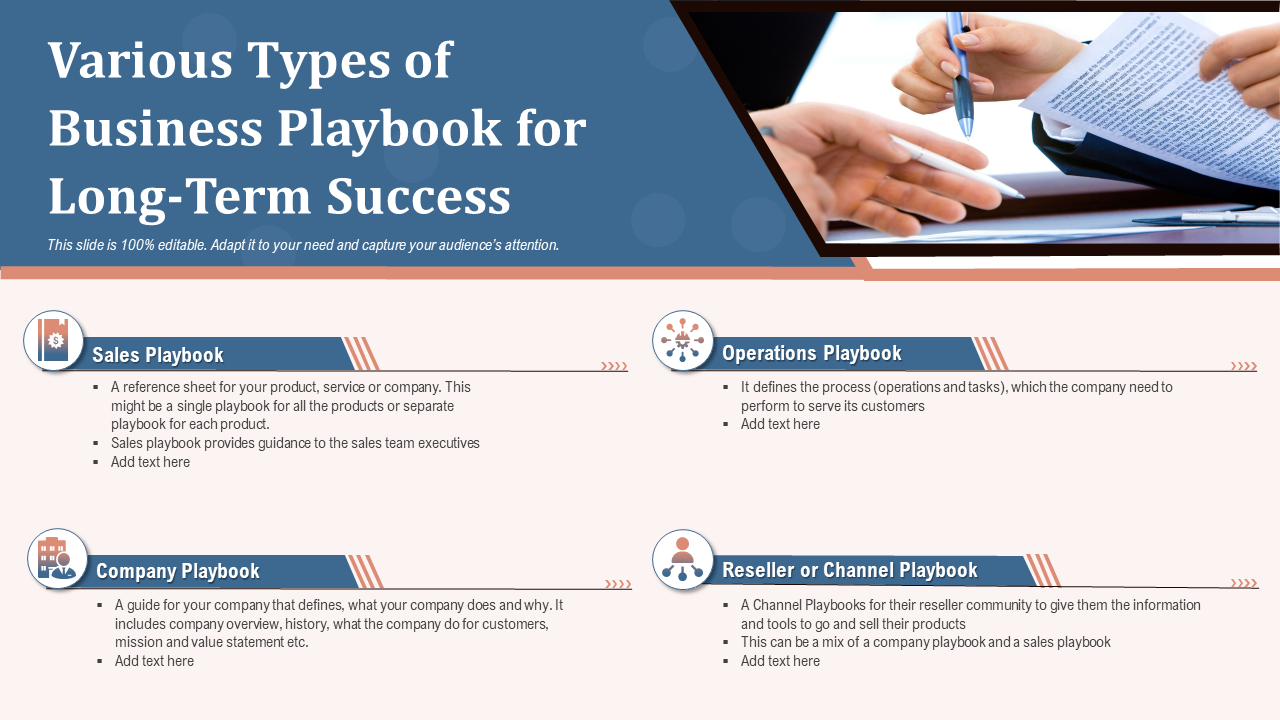 Various Types Of Business Playbook For Long Term Success