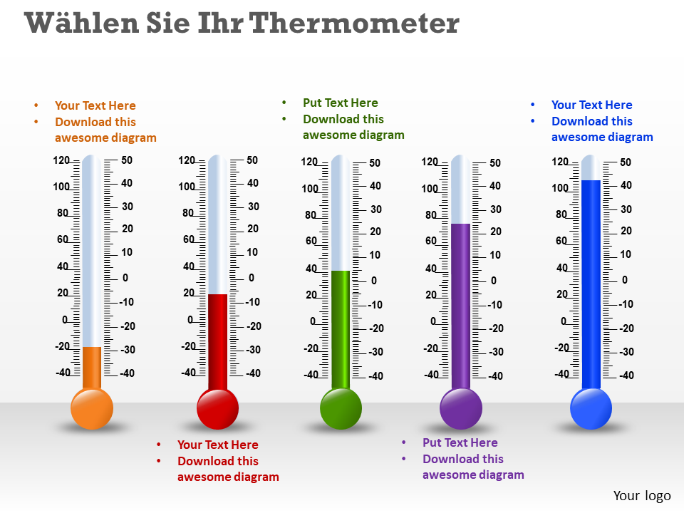 Wählen Sie Ihr Thermometer Wählen Sie Ihr Thermometer