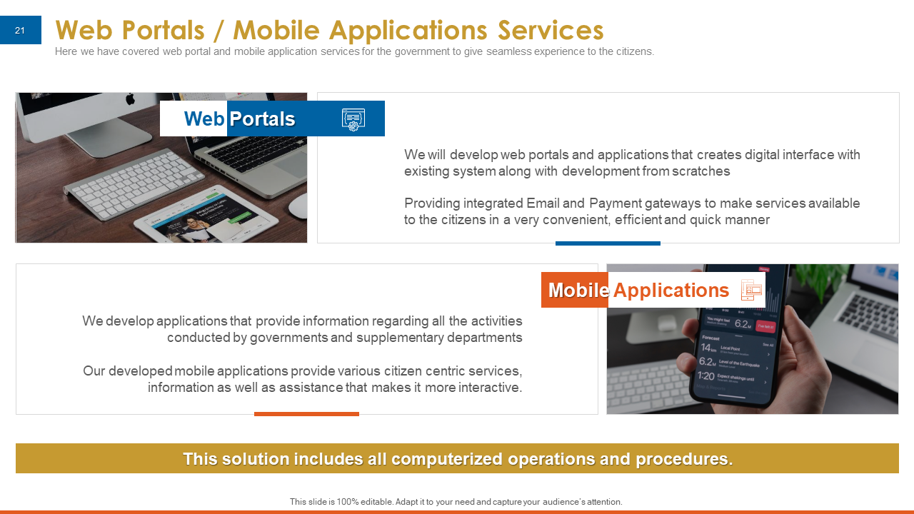 Web Portals Mobile Applications Services