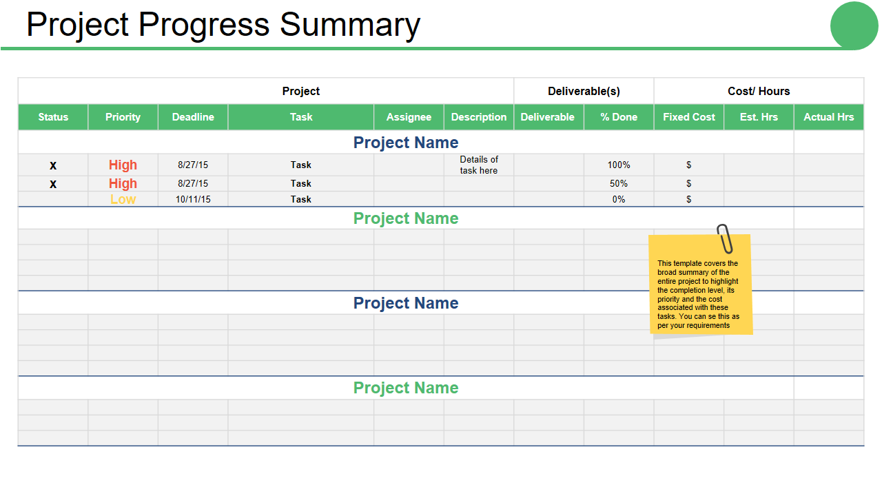 Project Progress Summary