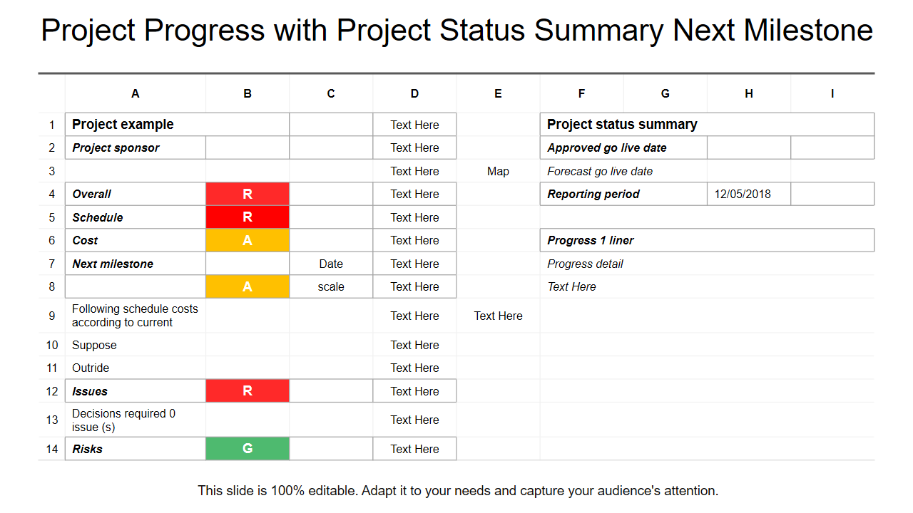 Project Progress With Project Status