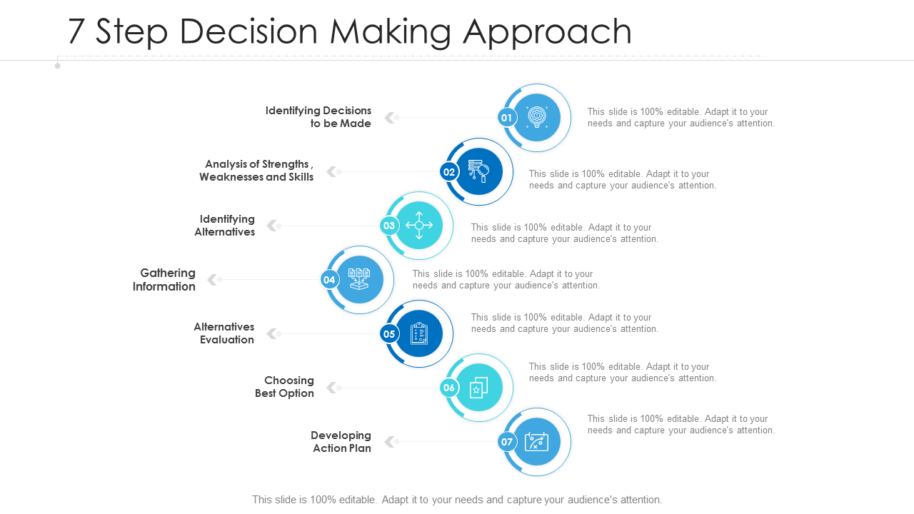 7 Step Decision Making Approach PowerPoint Slides