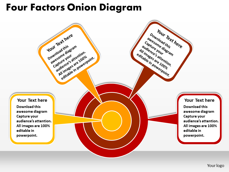 Four Factors Onion graph Powerpoint Templates ppt presentation slides 812