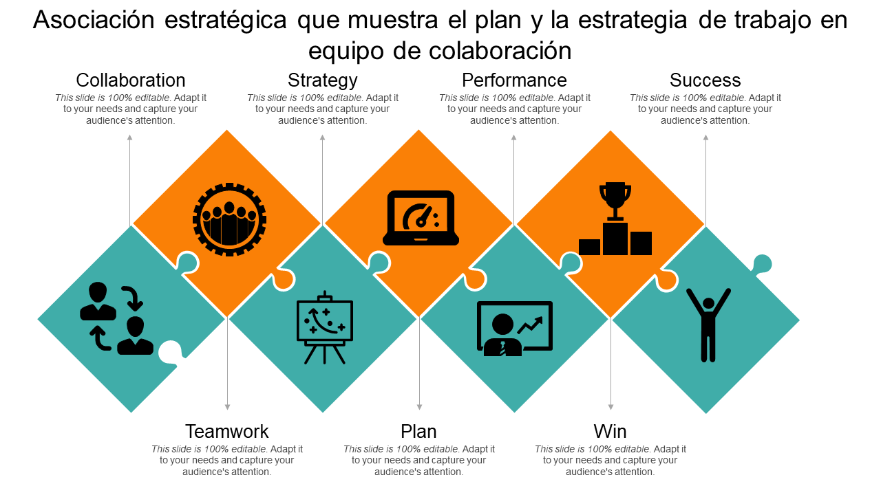 Asociación estratégica que muestra el plan y la estrategia de trabajo en equipo de colaboración