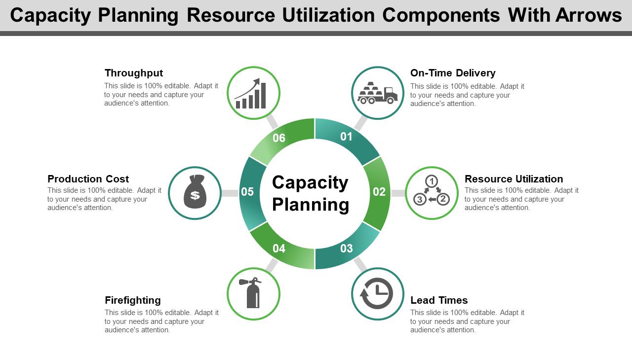 Capacity Planning Resource Utilization Components With Arrows