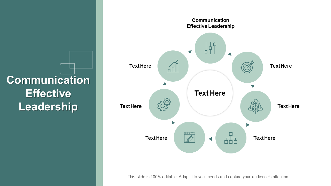 Communication Effective Leadership PowerPoint Presentation Slides