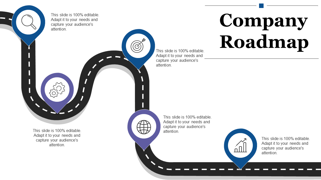 Company Roadmap