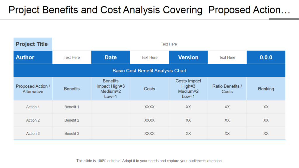 Cost Benefit Analysis PowerPoint Template for Project Management