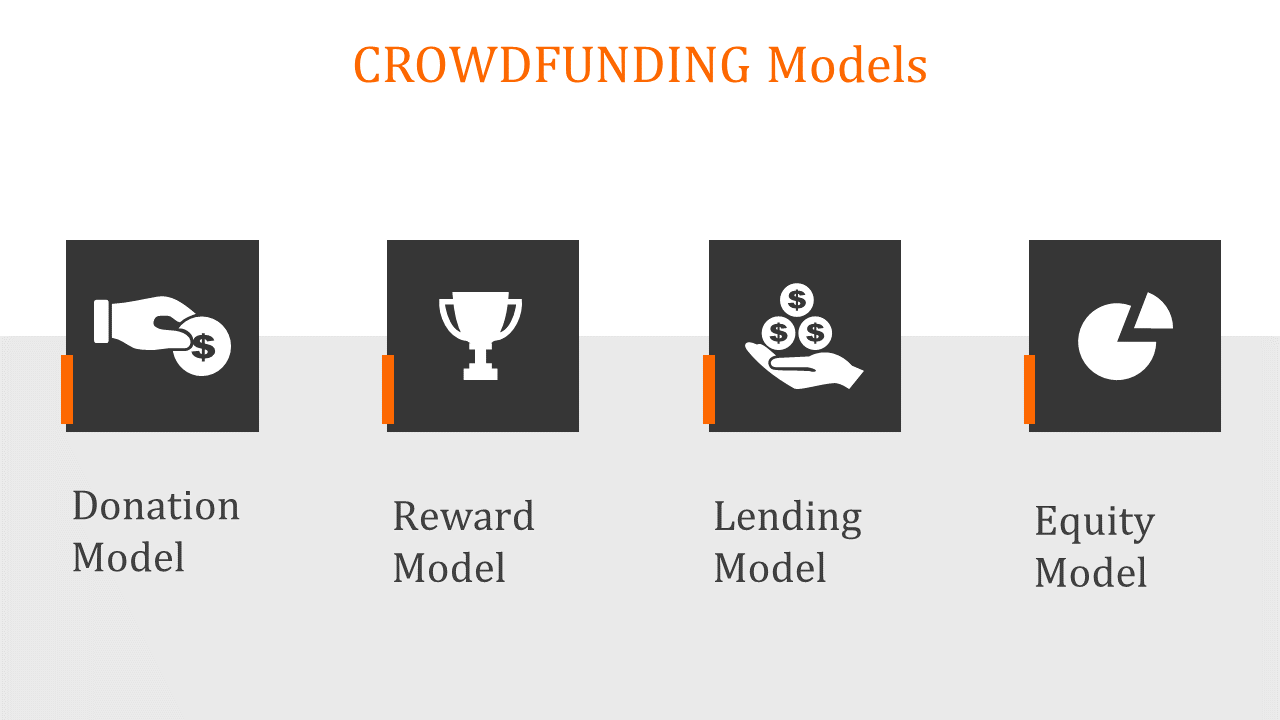 Crowdfunding Models PowerPoint Slides