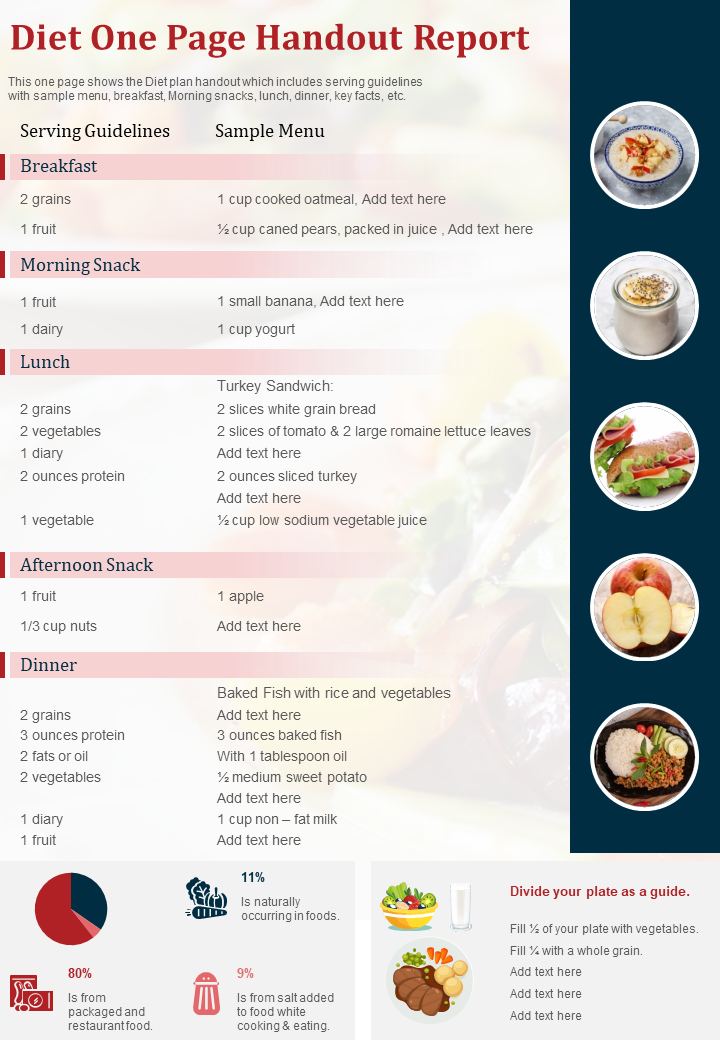 Diet One Page Handout Report