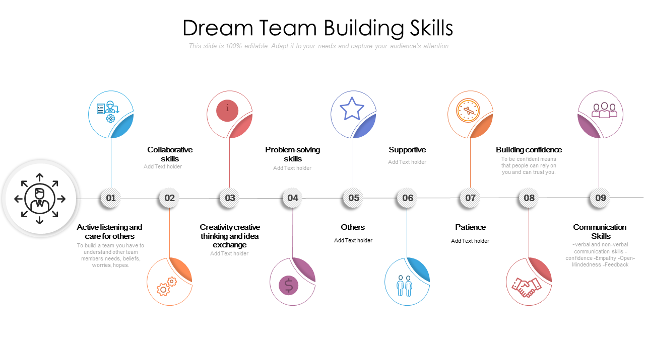Dream Team Building Skills PowerPoint Slides
