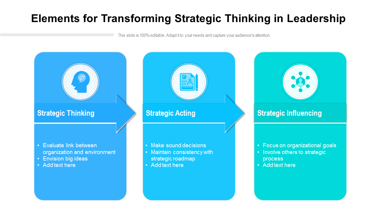 Elements For Transforming Strategic Thinking In Leadership PowerPoint Slides