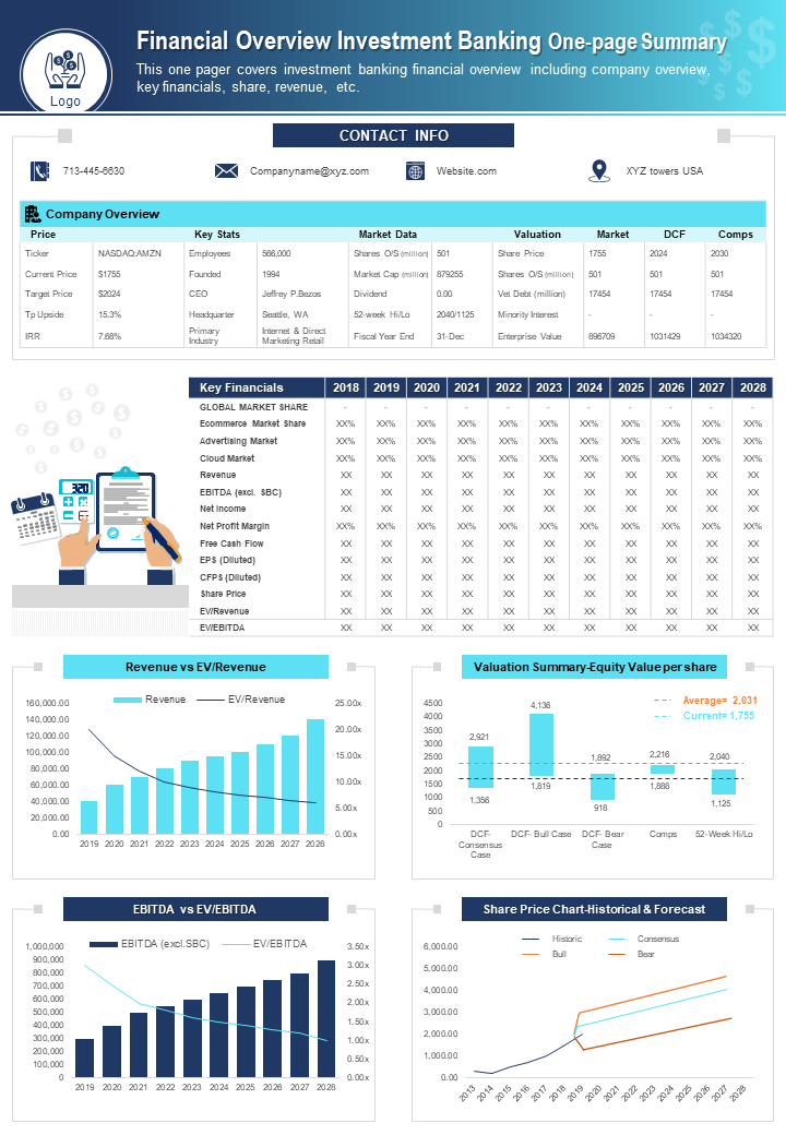 Financial Overview Investment Banking One Page Summary Report